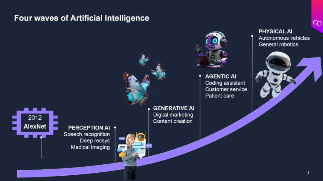 Reflections on Edge AI Chip Architecture: Why Scalable GPU Architectures Are Worth Attention