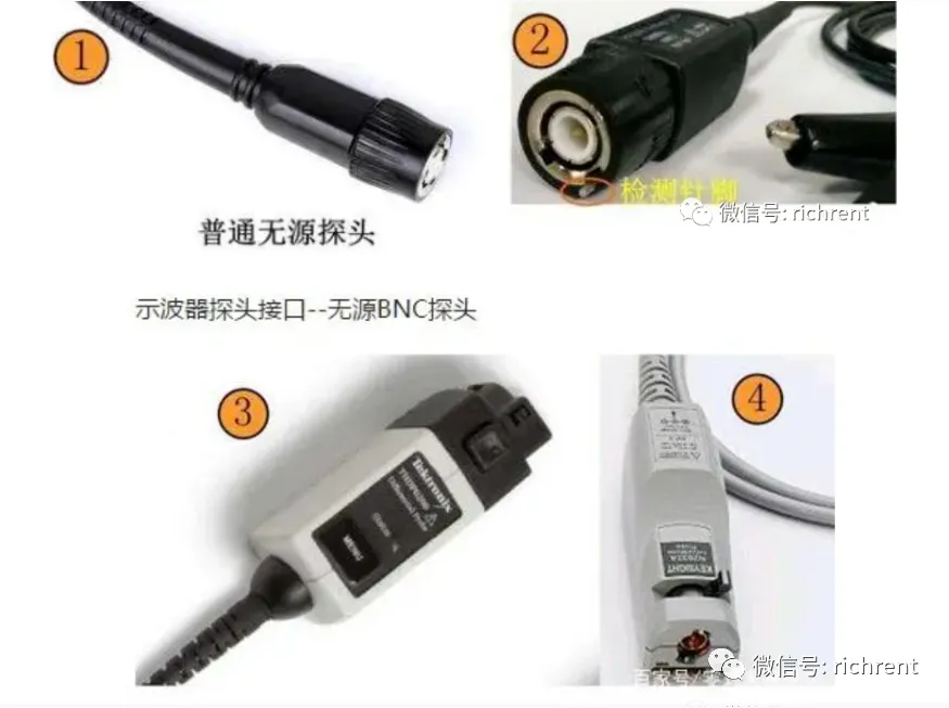 Detailed Explanation of Oscilloscope Probe Interfaces