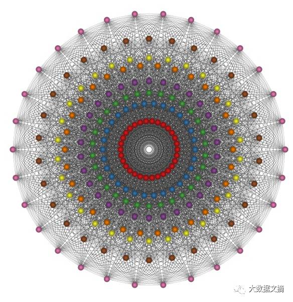 How to Draw Various Famous Mathematical Patterns with Python | Includes Images and Code