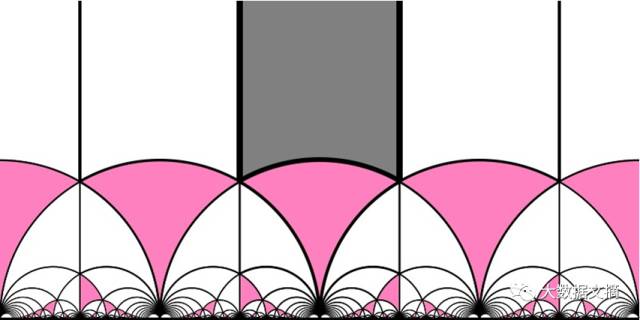 How to Draw Various Famous Mathematical Patterns with Python | Includes Images and Code