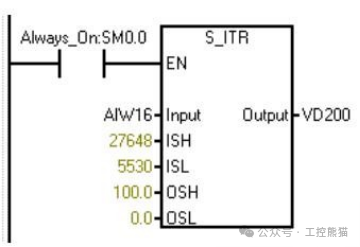 From Principles to Programming: A Step-by-Step Guide to PLC Analog Input Temperature Measurement