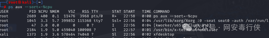 How to Investigate a Linux System Breach?