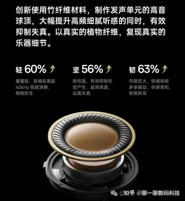 What Affects the Sound Quality of Bluetooth Headphones? Key Parameters to Consider When Buying Bluetooth Headphones