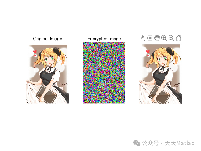 A New Image Encryption Algorithm Based on Hyper-Chaotic Systems and Fibonacci Q Matrices with MATLAB Code