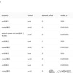 Mijia BLE Mesh (1.0) Device Development Guide