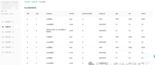Mijia BLE Mesh (1.0) Device Development Guide