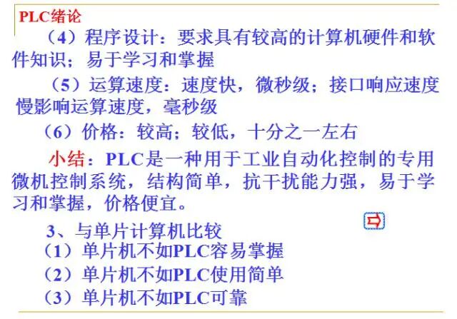 Fundamentals of PLCs
