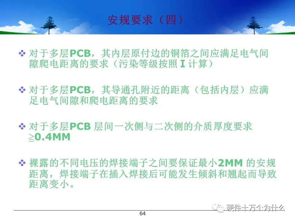 PCB Design Process Specifications