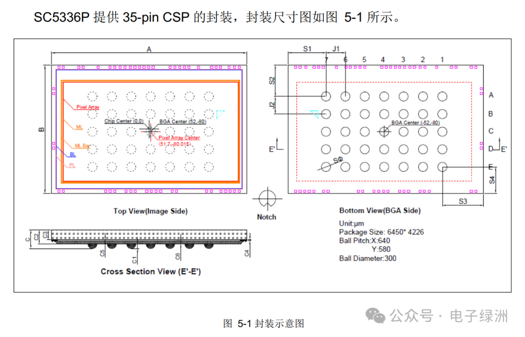 Security Camera Monitoring CMOS Image Sensor - SmartSens SC5336P