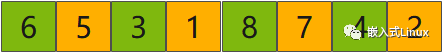 C Language Algorithm: Shell Sort Illustrated