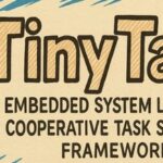 TinyTask: A Bare-Metal Task Scheduling Marvel in Embedded Systems