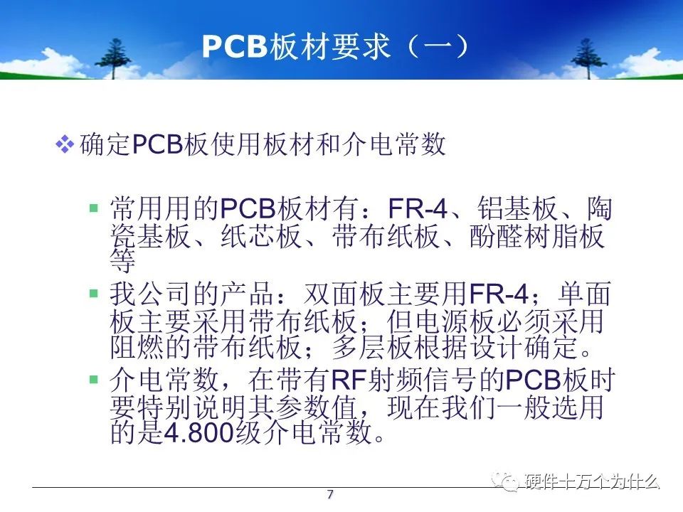 PCB Design Process Specifications