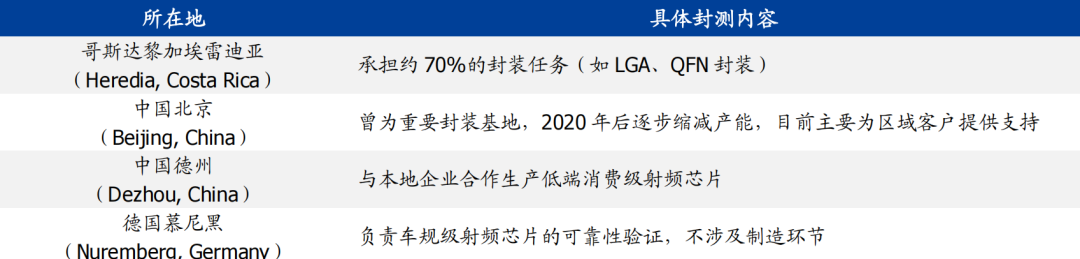Reconstructing China's Semiconductor Industry Amid Tariff Pressures: Accelerating Alternatives