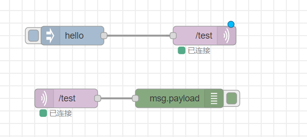 Security Analysis of MQTT Protocol