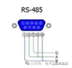 Understanding RS232 and RS485 Communication