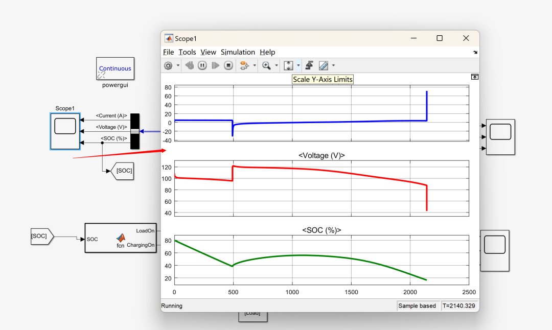 Research on Battery Charge and Discharge Control under SOC Mode (Simulink Simulation Implementation)