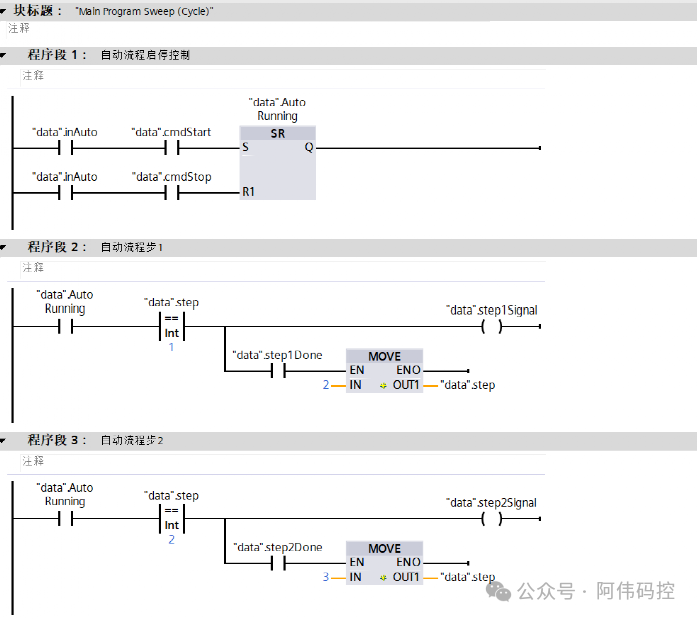 Using RETURN in PLC Programming to Improve Efficiency and Reduce Scan Cycles