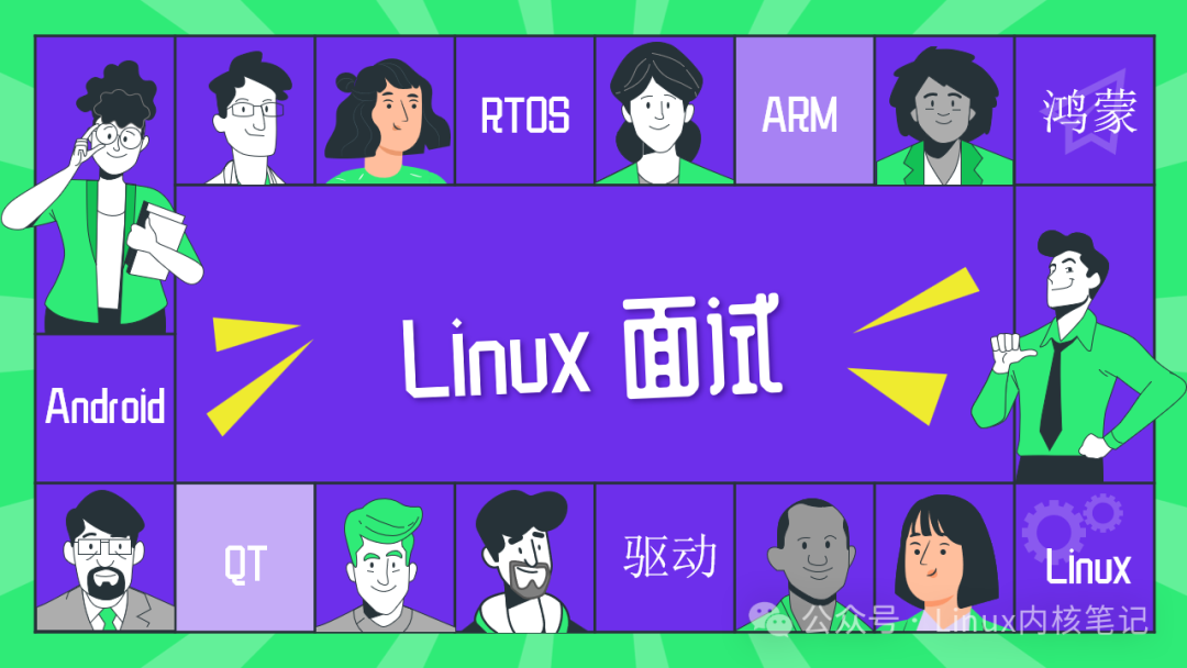 Analysis of Senior Linux Development Position at Hikvision