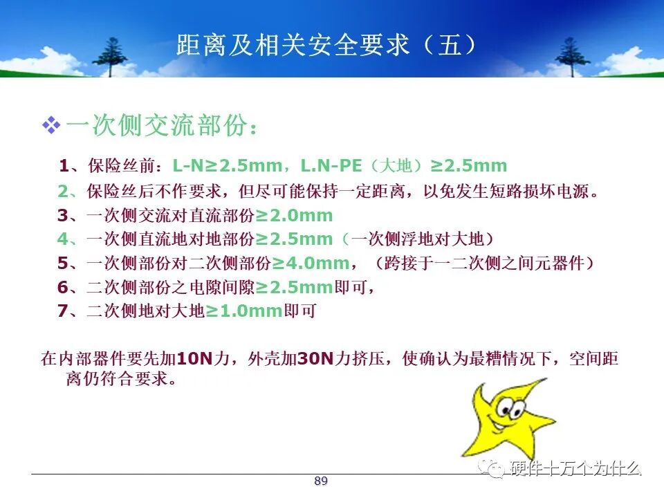 PCB Design Process Specifications