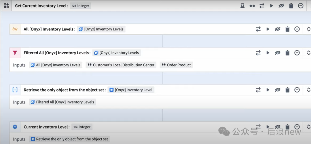 Palantir Reshapes Human-Machine Collaboration: Multi-Agents No Longer Just a Demo
