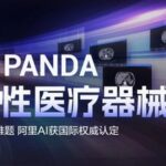 Decoding the Innovation Power of Chengxi: How AI and Robotics from DAMO Academy are Transforming the Industry!