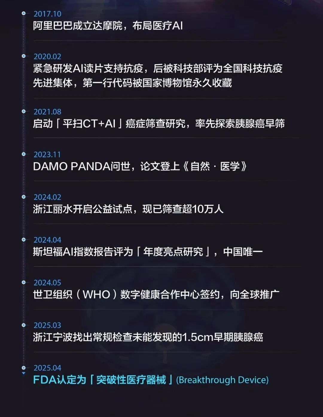Decoding the Innovation Power of Chengxi: How AI and Robotics from DAMO Academy are Transforming the Industry!