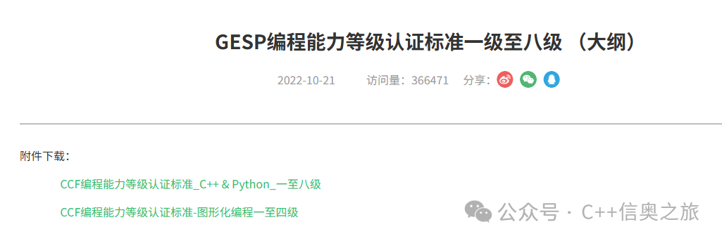 GESP Level 3 C++ Language Syllabus & Knowledge Point Analysis