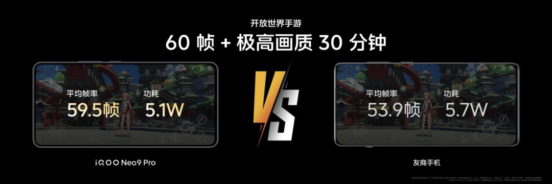 Dimensity 9300 and Gaming Chip Q1 Release Performance "Nuclear Energy", Creating a Gaming Powerhouse