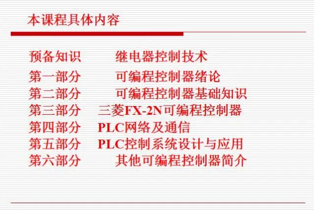 Fundamentals of PLCs