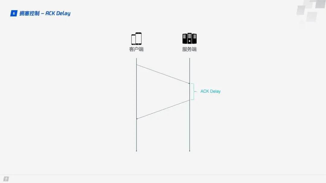 HTTP/3 Has Arrived!