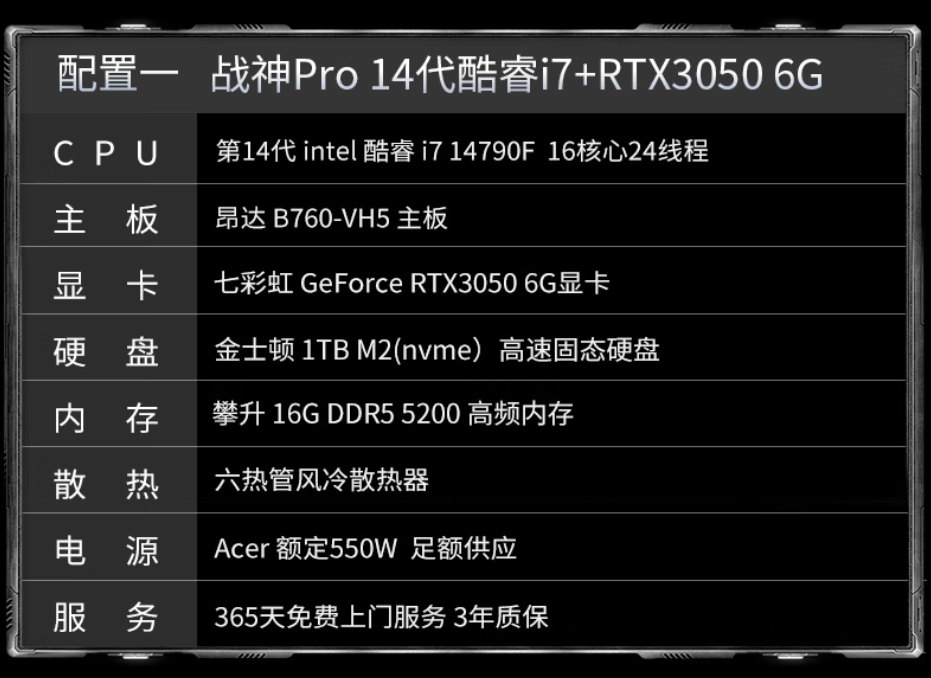 Powerful Performance: The i7-14790F Desktop Computer Emerges, Great for Office Use at 5000 Yuan