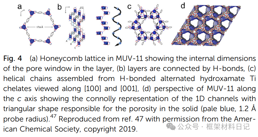 Rebuilding After Breaking: A Comprehensive Interpretation of Defect Engineering in Ti-MOFs
