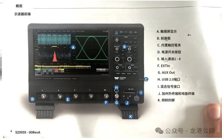 WaveRunner 8000 Oscilloscope