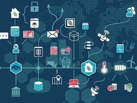 IoT Life: Smart Connections for You and Me