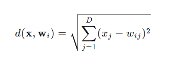 Self-Organizing Maps (SOM): Unlocking the Topological Structure and Clustering Analysis of High-Dimensional Data