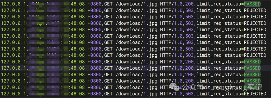 Setting HTTP Request Rate Limiting in Nginx