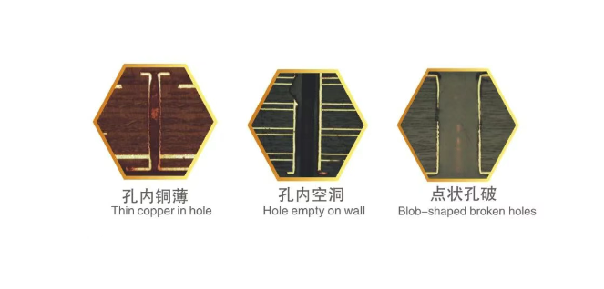 Common Quality Issues in PCB Circuit Boards and Their Solutions (Part 1)