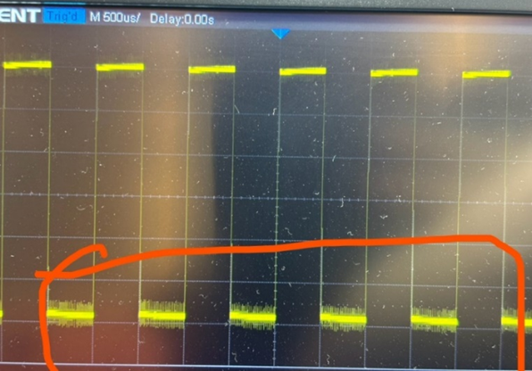 What is the Difference Between Grounding and Ungrounding an Oscilloscope?