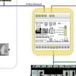 M-Bus Multi-Master to Modbus RS232 (RS485) - ADFWEB Converter - Guangzhou Xinyu IoT