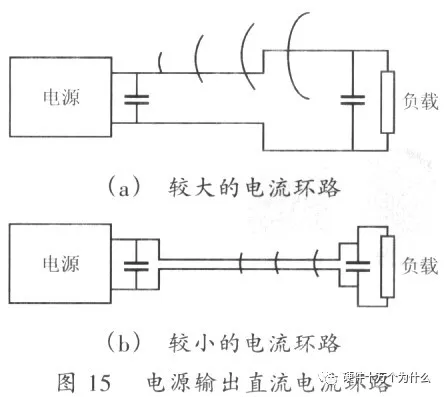Analysis of Key Points in Switch Power Supply PCB Design
