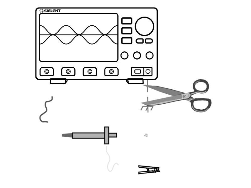 What is the Difference Between Grounding and Ungrounding an Oscilloscope?