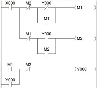 The First Step to Mastering PLC: Single Button Start-Stop Program!