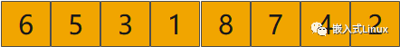 C Language Algorithm: Shell Sort Illustrated