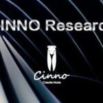 CINNO Research | Smartphone TFT-LCD Display Driver Chip Market: Rapid Growth of Domestic Enterprises in Mainland China, Global Market Share Exceeds 12%