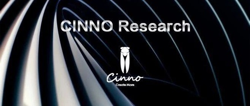 CINNO Research | Smartphone TFT-LCD Display Driver Chip Market: Rapid Growth of Domestic Enterprises in Mainland China, Global Market Share Exceeds 12%