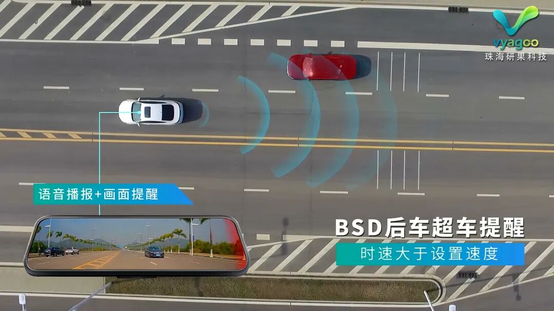 Allwinner V535: One Lens for Vehicle Integration, AI Safeguarding