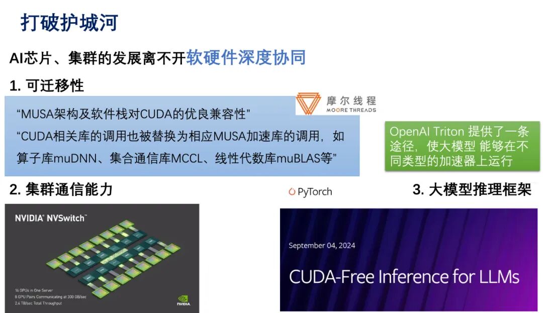 Interdisciplinary Insights on Chip and System Design in the Era of Large Models