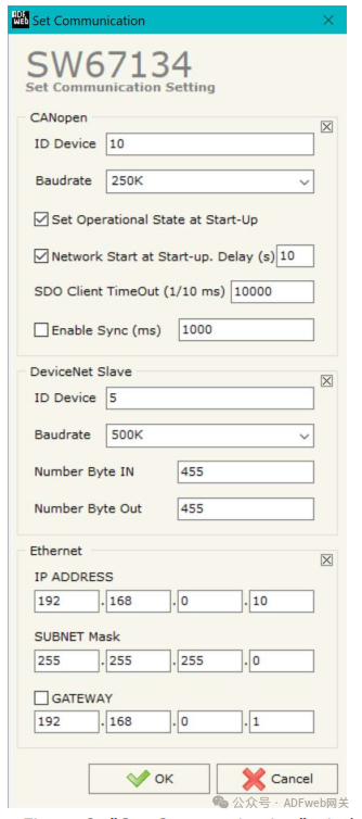 CANopen to DeviceNet Slave - ADFweb Converter - Guangzhou Xinyu IoT