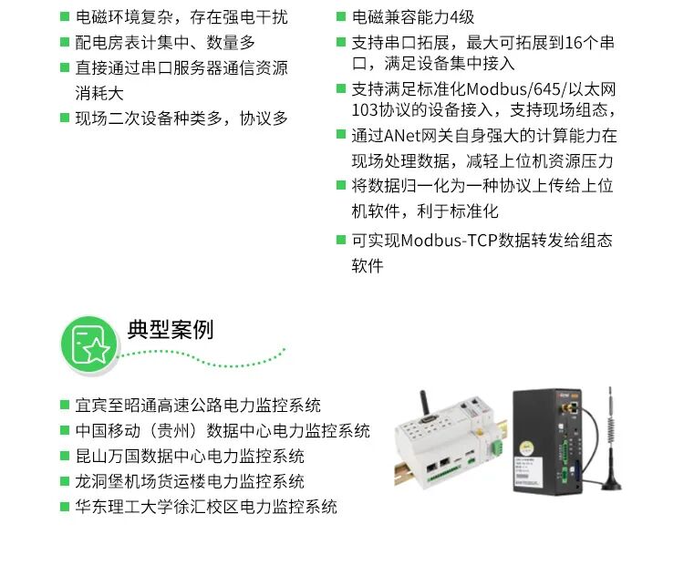 Choosing the Right Product: Ankerui ANET Smart IoT Gateway with Power Failure Alarm and Resume Functionality