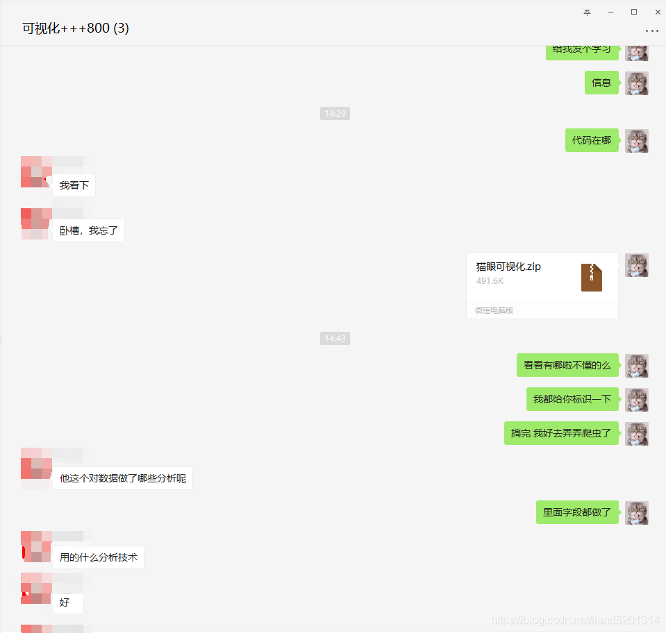 A Real Python Project Experience